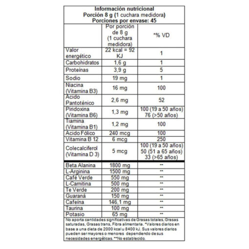 Pre Entreno N.O Explosive 360 grs (45 serv) - Imagen 2